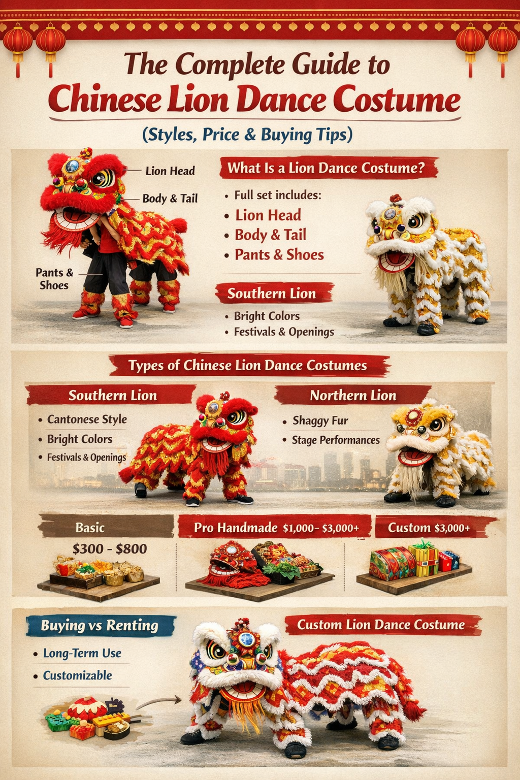 Lion Dance Costume
